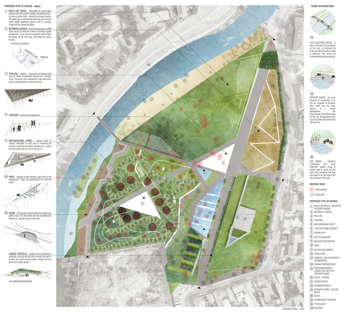 Overall view of the proposal – Parcul Feroviarilor, Cluj-Napoca