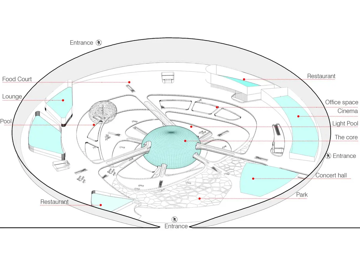 Concept board, close view – urban NODE, Beijing, CHINA