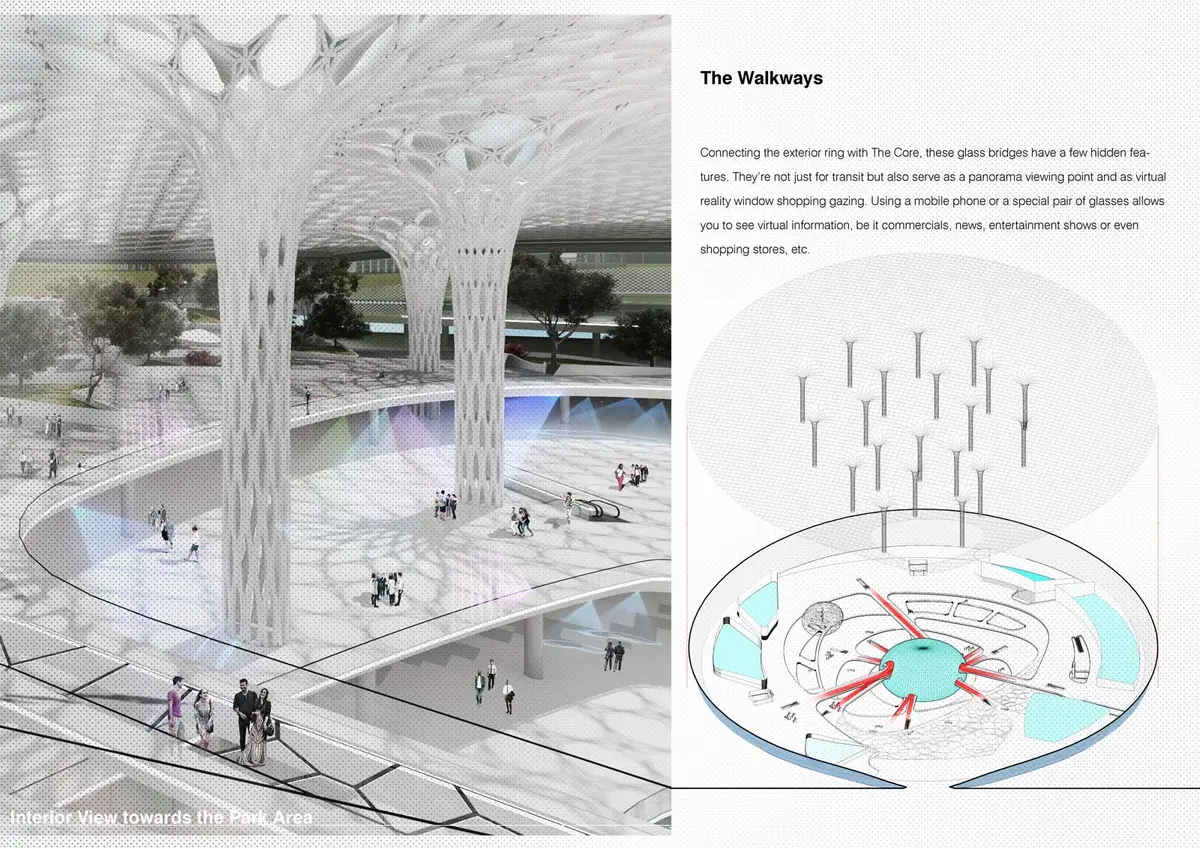 Overall view of the proposal, view 2 – urban NODE, Beijing, CHINA