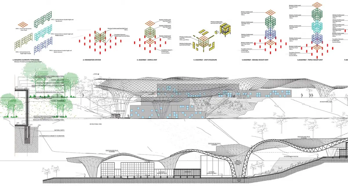 Detail of the proposed solution, close view – Bamiyan Cultural Center, Bamiyan, Afganistan